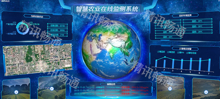 智慧農(nóng)業(yè)在線監(jiān)測系統(tǒng)_農(nóng)業(yè)物聯(lián)網(wǎng)云平臺(tái)