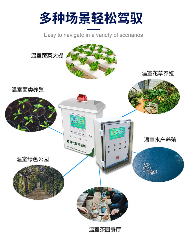 農(nóng)業(yè)自動(dòng)化控制系統(tǒng)的應(yīng)用